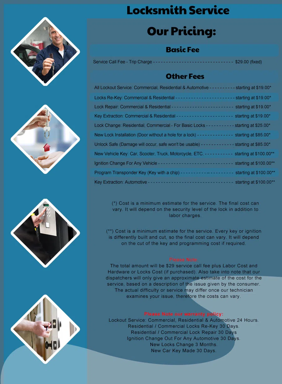 Safe Key Shop Wood Ridge, NJ 201-367-1917